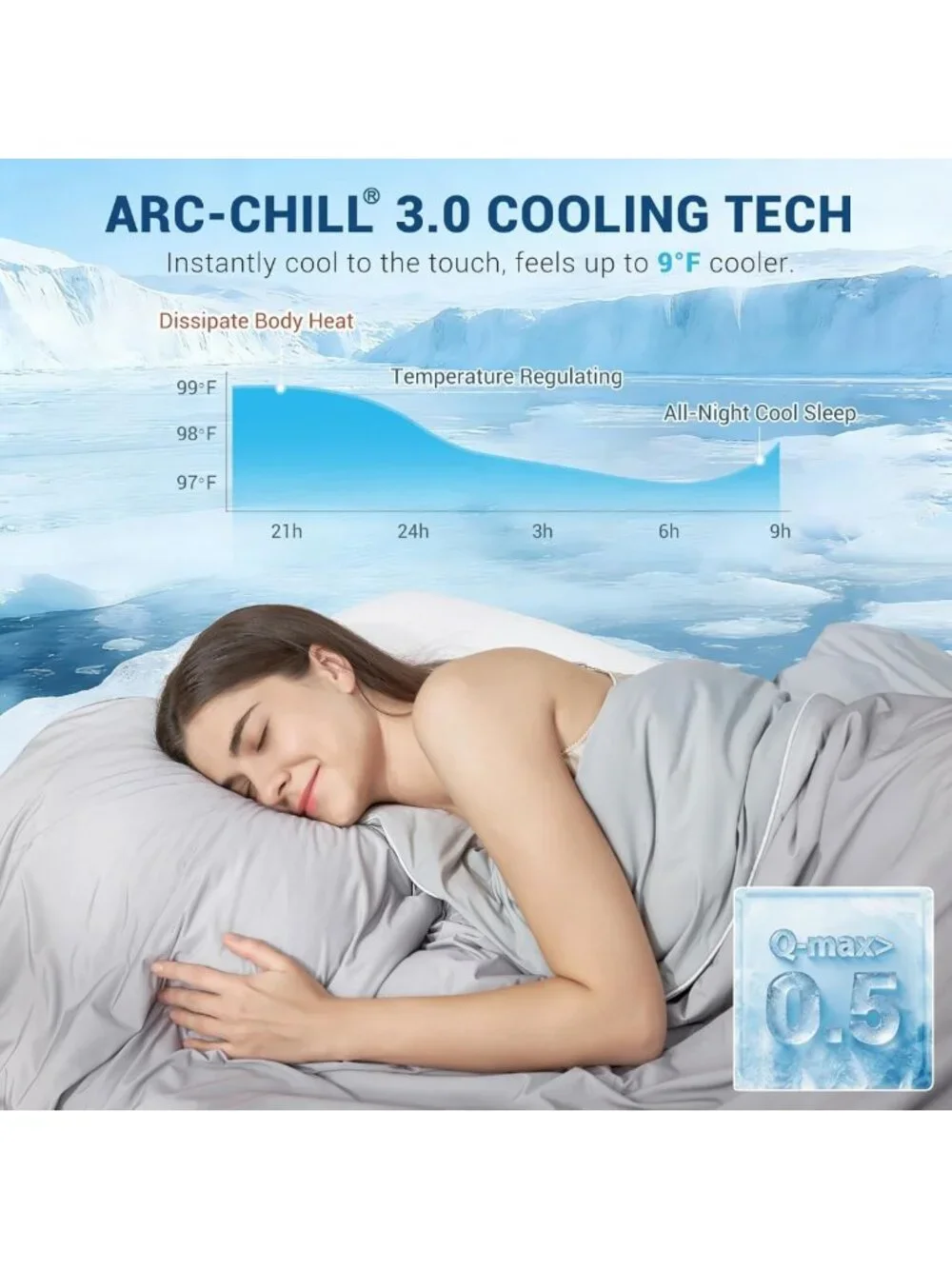 Queen Size Gradient Cooling Comforter for Hot Sleepers - Soft & Breathable 79” x